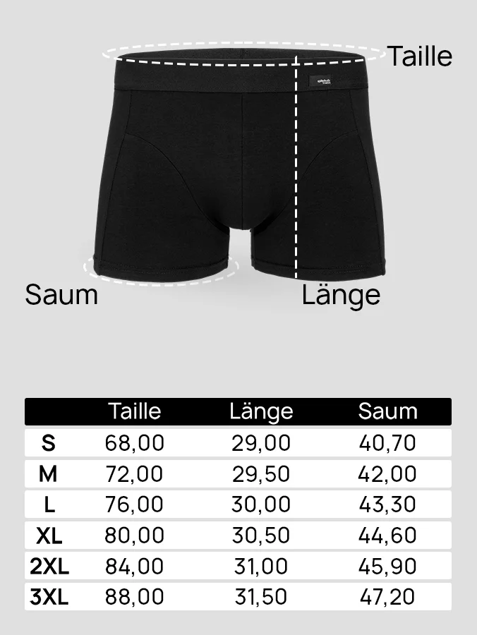 TRUNKS ESSENTIAL BLACK